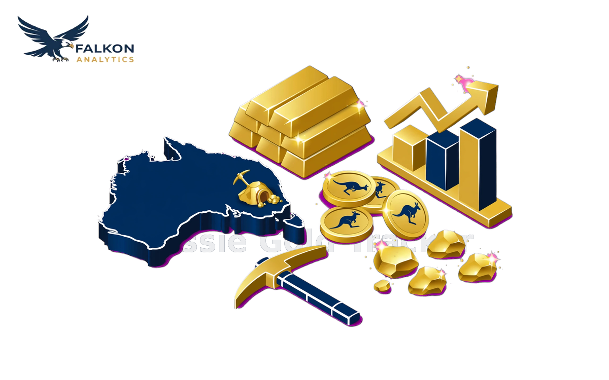 Aussie Gold Tracker